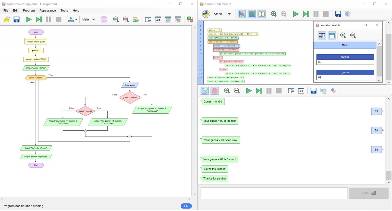 Number Guessing Game Project with C Programming and Flowgorithm ...