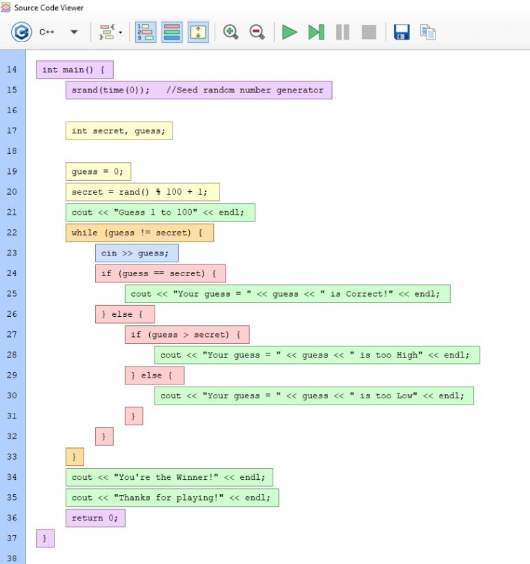 Number Guessing Game Project with C Programming and Flowgorithm ...